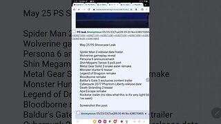 Playstation showcase leaks its delayed