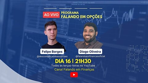 Programa Falando em Opções #036