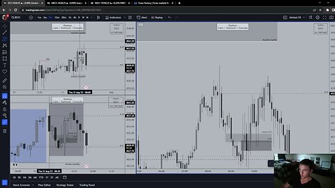 The Power Of Inverse Fair Value Gaps! (Day Trading Futures Recap!)