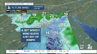 WMAR-2 News Weather Update