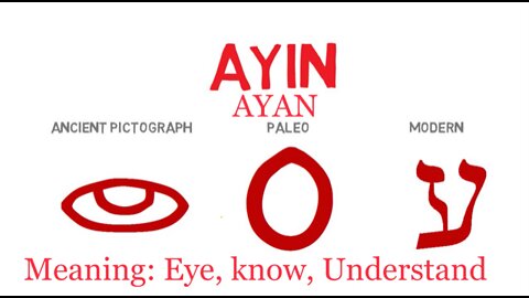 AYAN (Ayin)- Psalm119:121-128