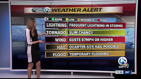 South Florida Monday afternoon forecast (5/6/19)