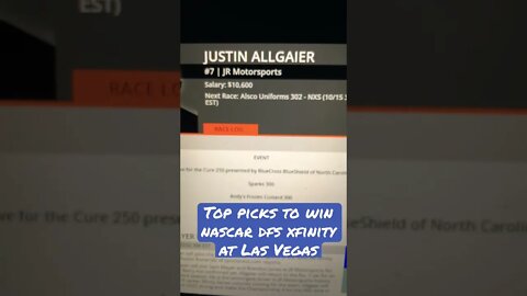 Top Picks to Win Xfinity ALSCO Uniforms 302 NASCAR Daily Fantasy Sports DFS