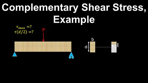 Complementary Shear Stress, Shear Formula, Shear in Beams, Example - Structural Engineering