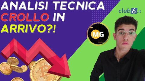 CROLLO IN ARRIVO?! BTC ETH FORTH | MG Mattia Analisi tecnica (Bitcoin Criptovalute Indici) e News