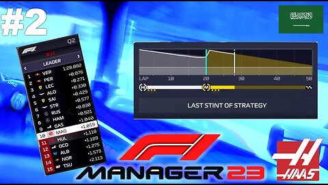 Risking It All With a 2-Pit on the Jeddah Circuit l F1 Manager 2023 Haas Career Mode l Episode 2