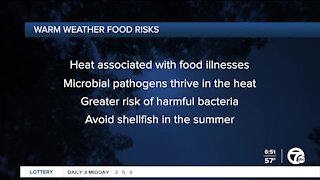 Summer Food Safety