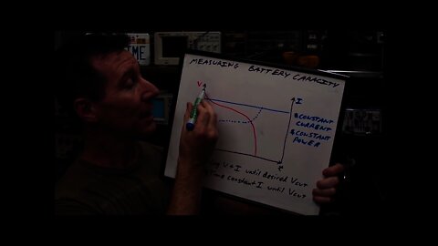 EEVblog #141 - AA Alkaline Battery Capacity Measurement