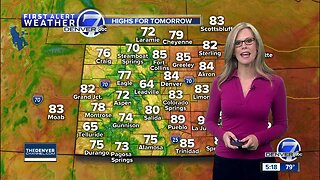 Monday evening forecast