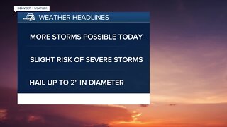 Wednesday 5:15 a.m forecast