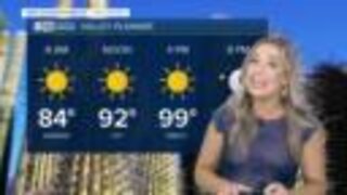 HOT temperatures return for the holiday weekend