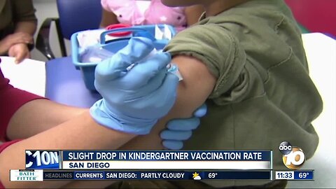 Slight drop in kindergarten vaccination rate