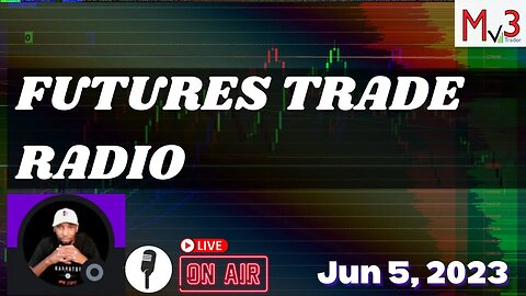 Removing Layers To Level Up 🟢 | Nasdaq NQ Futures Market Live Trading