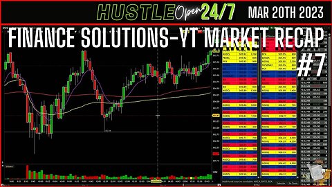 MARCH 20 2023 MARKET RECAP & THOUGHT PROCESS #7 2023 FINANCE SOLUTIONS -YT