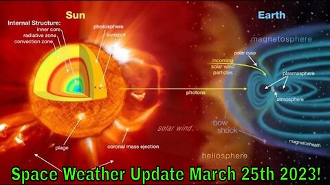 Space Weather Update Live With World News Report Today Live Today March 24th 2023!