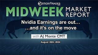 Nvidia Earnings are out....and it's on the move - Midweek Report with AJ Monte CMT