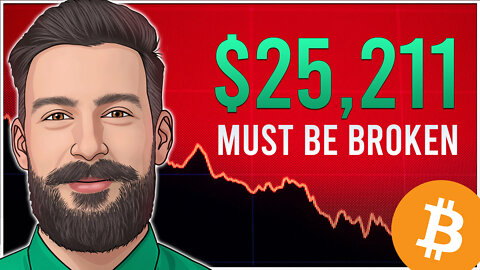 Bitcoin Must Break $25k High - If not $10k is coming!!!