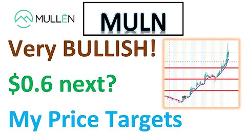 #MULN 🔥 Very bullish set up! It can move BIG soon! Why? My price targets!