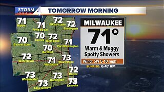 Spotty showers Tuesday morning