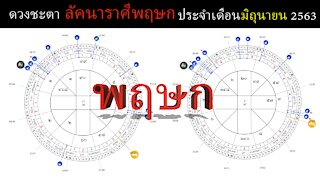 ดวงชะตาลัคนาราศีพฤษก ประจำเดือนมิถุนายน 2563