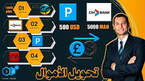 طريقة تحويل المال من payeer الى حسابك البنكي | cih bunk بطريقة حصرية ومضمونة