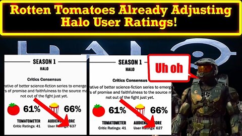 Halo TV Series is a DISASTER! Rotten Tomatoes Is ALREADY Messing With User Ratings!