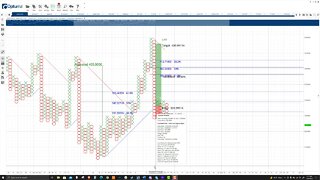 Aave (AAVE) Cryptocurrency Price Prediction, Forecast, and Technical Analysis - Nov 8th, 2021