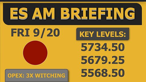 Mark These Levels: ES / MES Chart: Friday "AM Briefing" ✏️