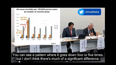 Japan claims 'Covid Vaccinated' have a 5x higher mortality rate than unvaccinated. Dr. Seiji Kojima