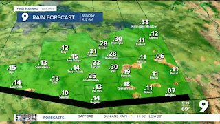 Rain showers with mountain snow to start the weekend