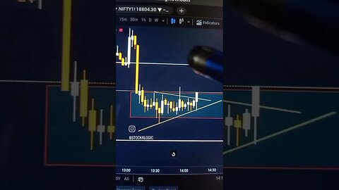 BANKNIFTY NEXT TRADE ANALYSIS 19 JUN #tradeanalysis #trading #bankniftyanalysis #nifty #niftytrading