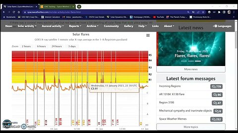 Solar Weather update 01-11-23