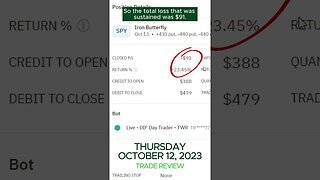 October 12, 2023 Trade Review - Options Alpha Trading Bot