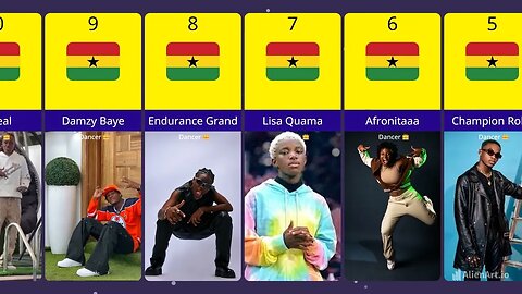 Top 10 Best Ghanaian Dancers In 2023 👑🏆❤️