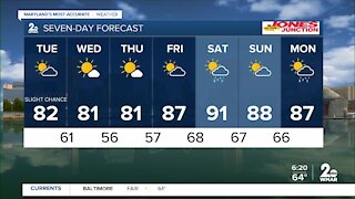 WMAR-2 News Weather Update