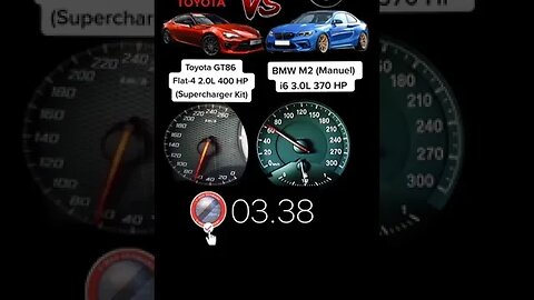 Toyota GT86 VS Bmw M2