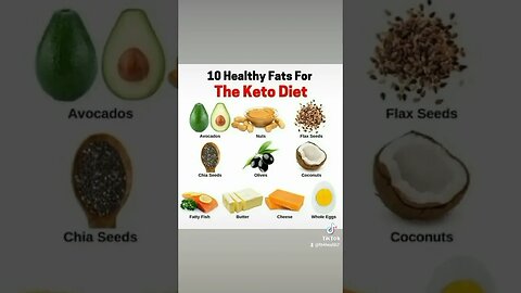 10 heathy/best fats for the keto diet || Fuel Your Weight Loss: For a Healthier You! #Shorts