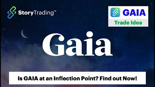 GAIA Trade Idea by Ben Rabizadeh - his first VIP Trade Idea since AEHR!