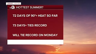 Hot, Denver! 72 days of 90-degree heat, so far this Summer