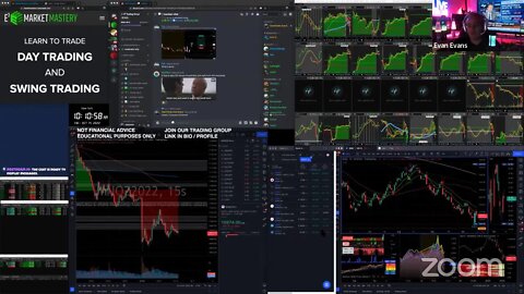 LIVE: Trading & Market Analysis | $ATXI $IMRA $LASE $NTNX