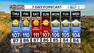 Excessive heat warnings in the Valley