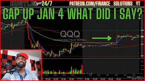 DAILY PRE-MARKET JAN 4 RECAP GAP-UP WHAT DID I SAY??