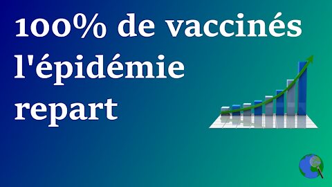 Gibraltar - Encore un exemple de l'inutilité du vaccin