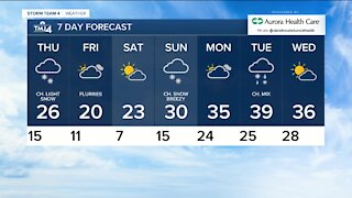 A few light snow showers, temps remain below average