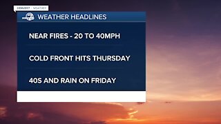 Tuesday 5:15 a.m forecast