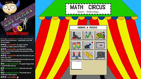 DOS Dissection 2023 - Math Circus