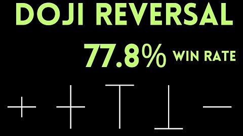 Simple Doji Reversal Strategy - Your Secret Trading Weapon?