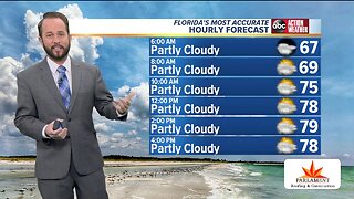 Florida's Most Accurate Forecast with Jason on Sunday, December 1, 2019