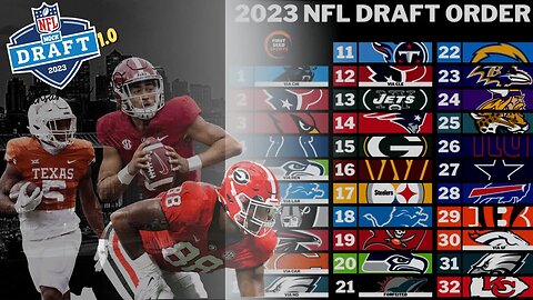 NFL Mock Draft 2023 Round 1 | Analysis + Trades!!!