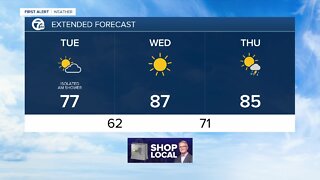 7 First Alert Forecast 071320-7p